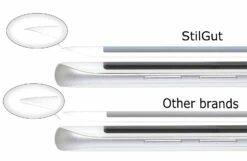 StilGut - Panzerglas 3D Curved Samsung Galaxy S7 Edge Mit Weißem Rand 15 StilGut - Panzerglas 3D Curved Samsung Galaxy S7 Edge Mit Weißem Rand -StilGut Verkaufs-Shop 3d curved panzerglas samsung galaxy s7 edge weisser rand 05584fe3863c852