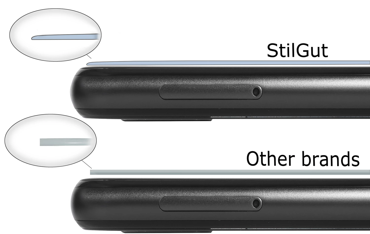 StilGut - Huawei P20 Lite Panzerglas 3D Full Cover 7 StilGut - Huawei P20 Lite Panzerglas 3D Full Cover – Bild 5